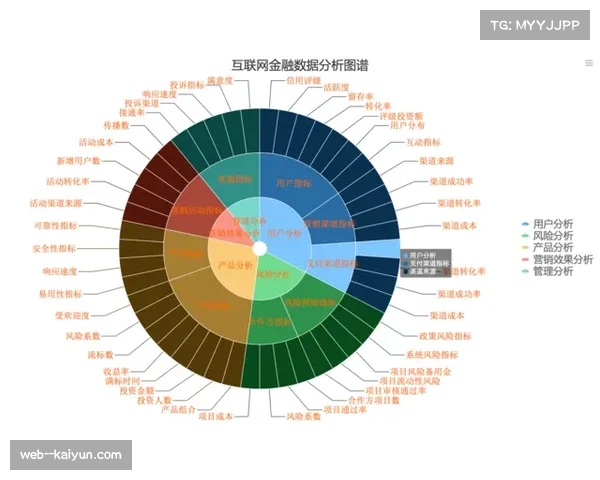 关键判罚前后球队控球率与心态变化的数据化呈现与分析 关键判罚前后球队控球率与心态变化的数据化呈现与分析
