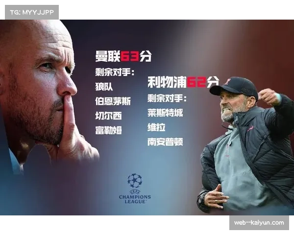 利物浦争四形势依然严峻 落后前五仅两分差距 利物浦争四形势依然严峻 落后前五仅两分差距